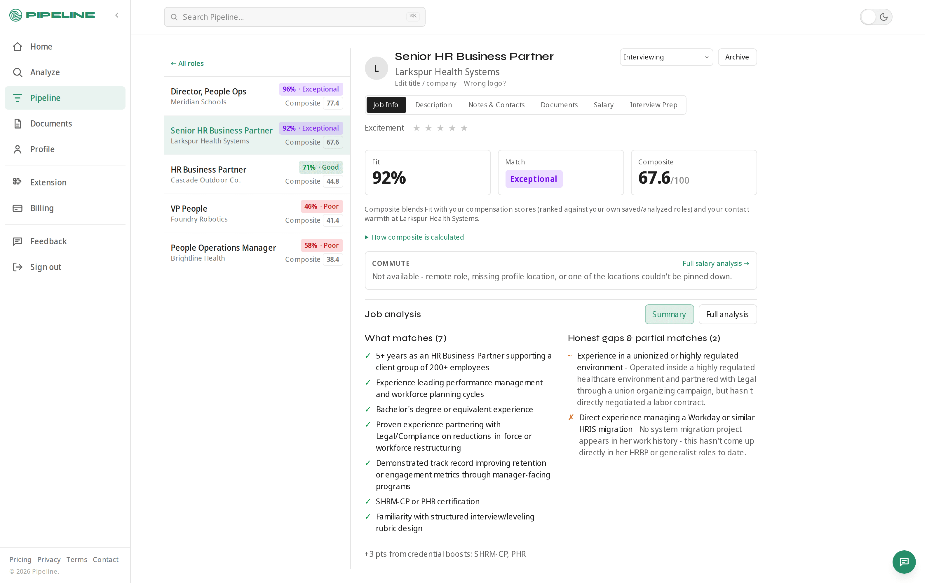 An analyzed job posting showing a fit score, composite score, gross and net comp scores, what matches, and honest gaps.